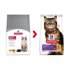 Hill's Science Plan Sensitive Stomach & Skin для кошек 5кг
